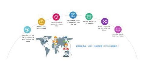 SaaS服務迎來智能轉變,263網絡會議緊跟趨勢