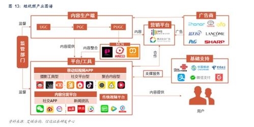 如何快速熟悉網(wǎng)絡(luò)公司的業(yè)務(wù)